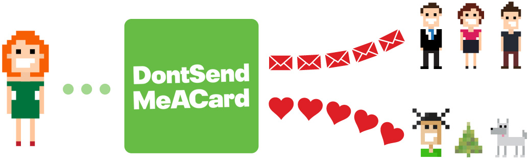 DontSendMeACard e-cards